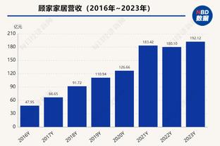 这个大长腿跨度！雄鹿官推晒字母哥翱翔照片：空中字母